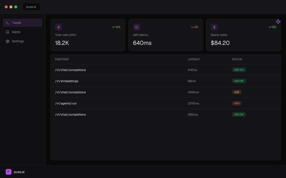 Puse.ai product screenshot