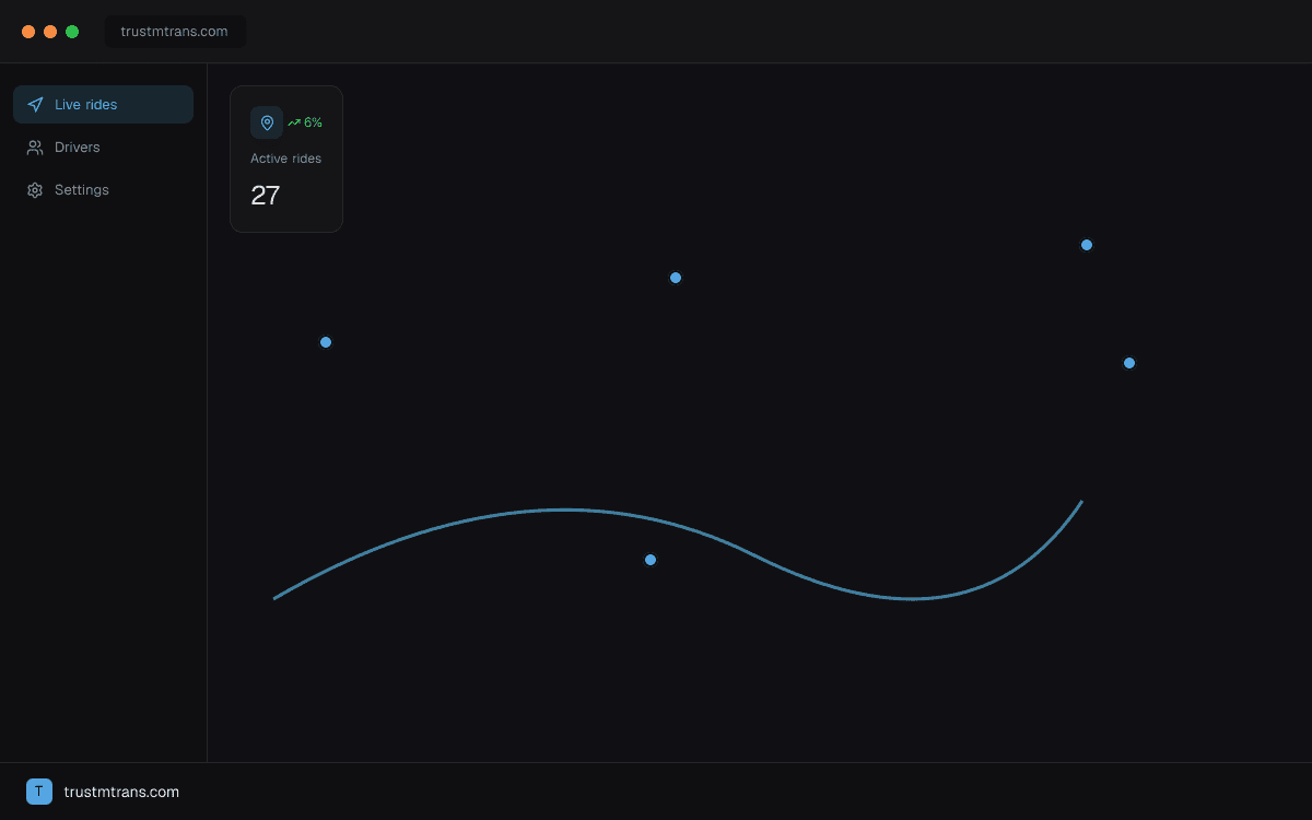 TMT — Trust Medical Transportation product screenshot